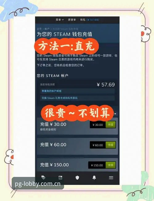 PG电玩城充值 5个关键步骤掌握PG电玩城充值技巧,提升游戏体验的实用指南